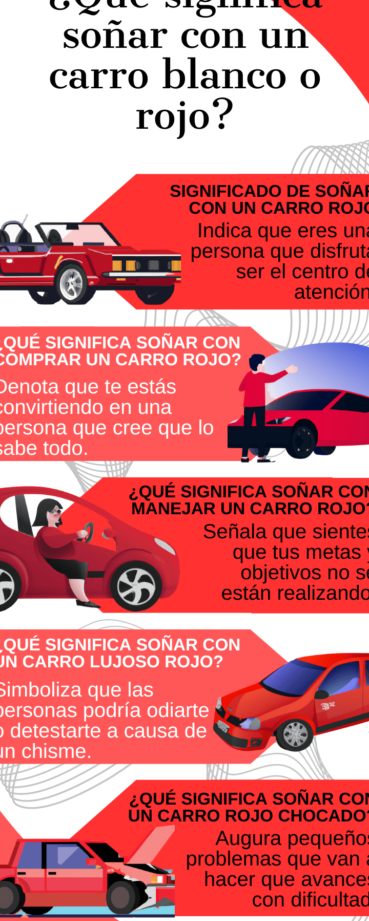 que significa sonar con carro rojo