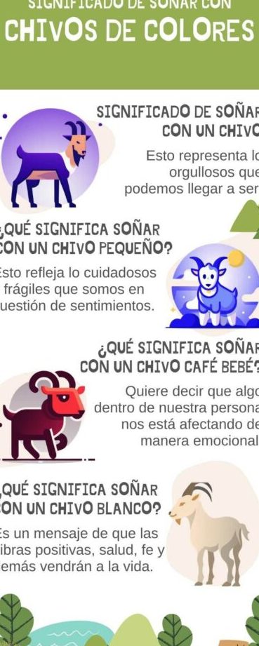 que significa sonar con chivos