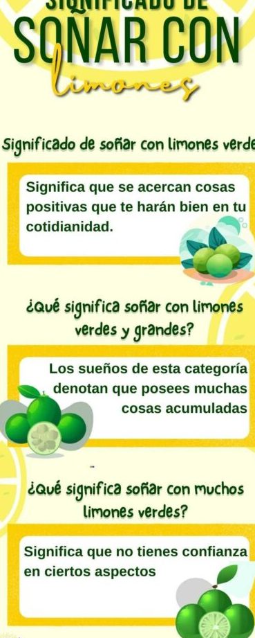 que significa sonar con limones