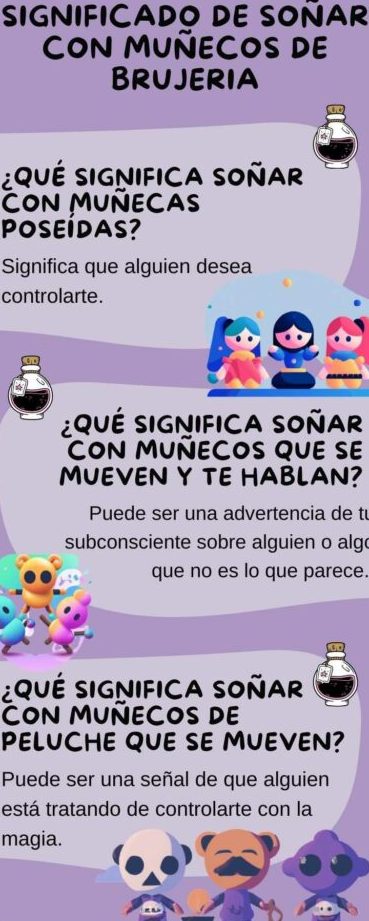 que significa sonar con munecas que se mueven