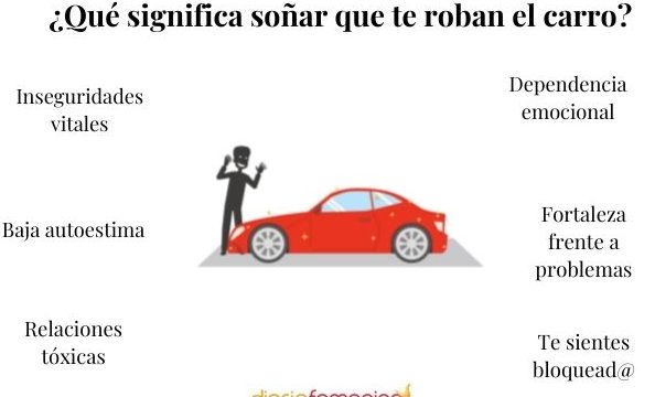 que significa sonar con auto estacionado