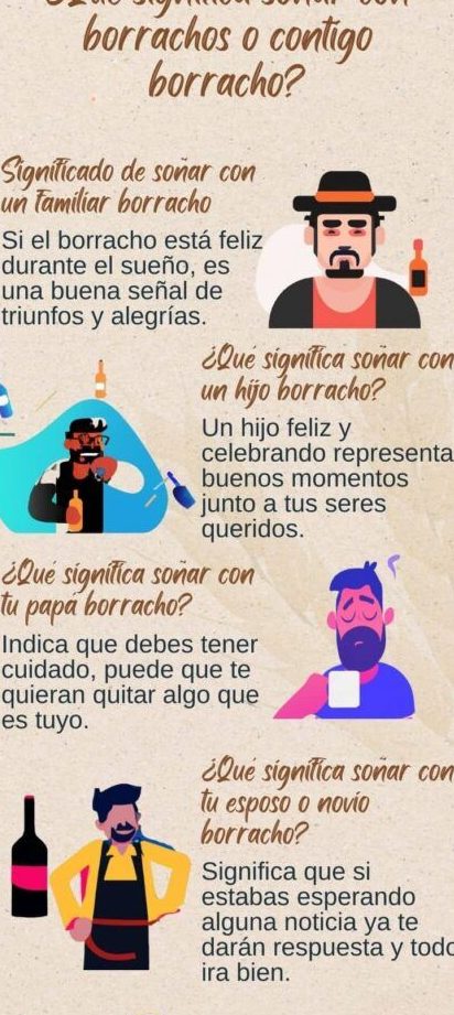 que significa sonar con borrachos desconocidos