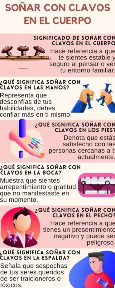 que significa sonar con clavos