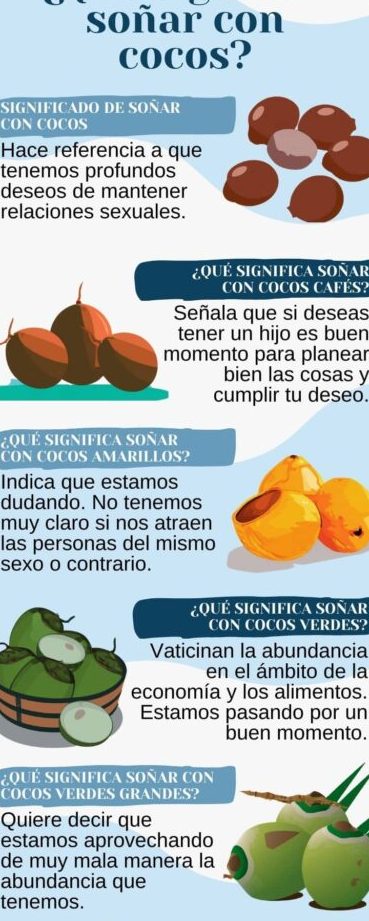 que significa sonar con cocos