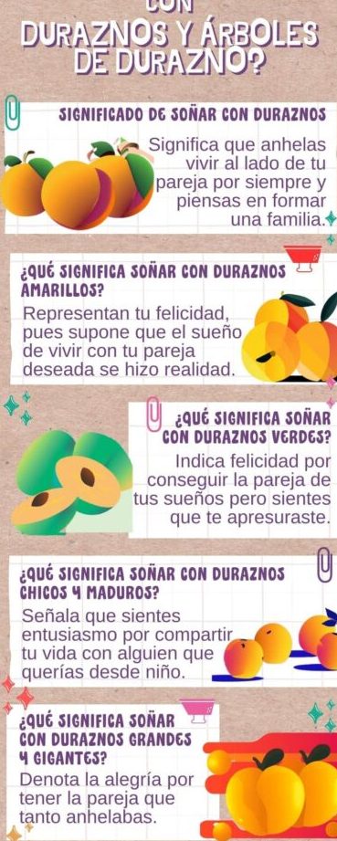 que significa sonar con duraznos