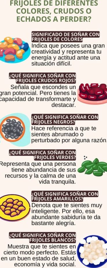 que significa sonar con frijol negro