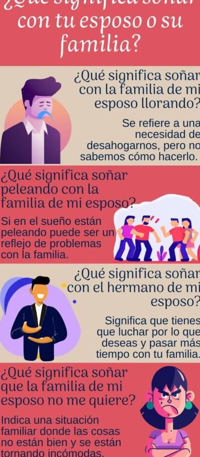 que significa sonar con la familia de mi esposo