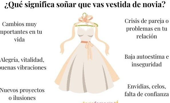 que significa sonar con novias vestidas de blanco