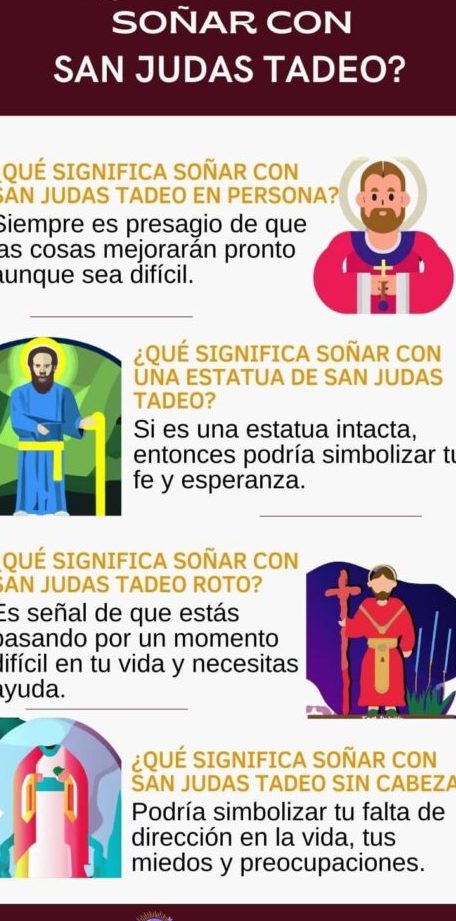 que significa sonar con san judas tadeo