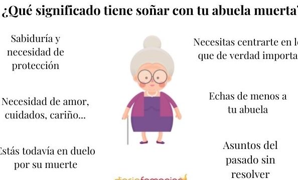 que significa sonar con tu abuela paterna fallecida