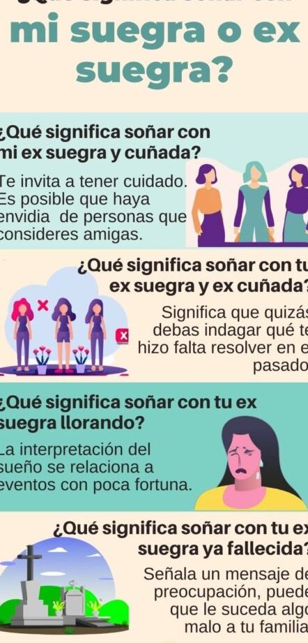 que significa sonar con tu ex suegra