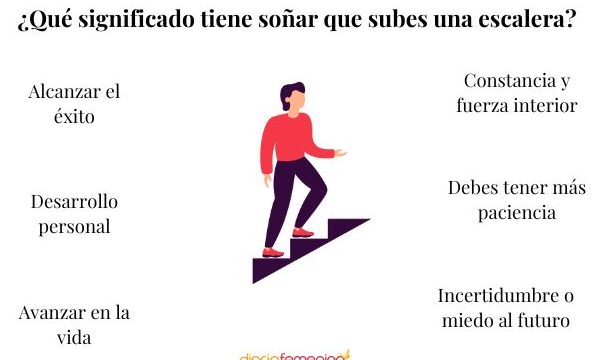 que significa sonar subir escaleras con dificultad