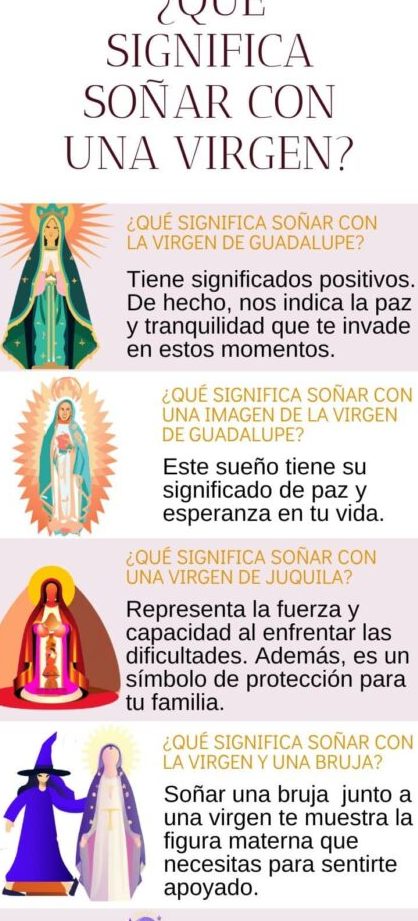 que significa sonar con la virgen de juquila