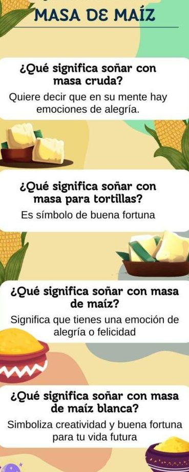 que significa sonar con masa cruda 1