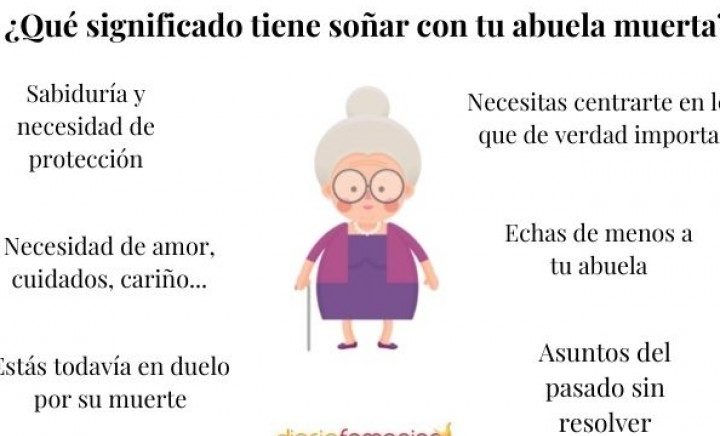 que significa sonar con mi abuela viva estando muerta