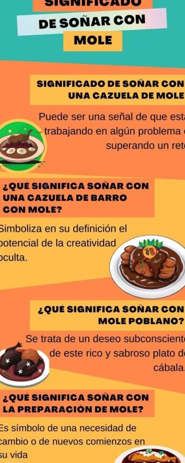 que significa sonar con mole rojo