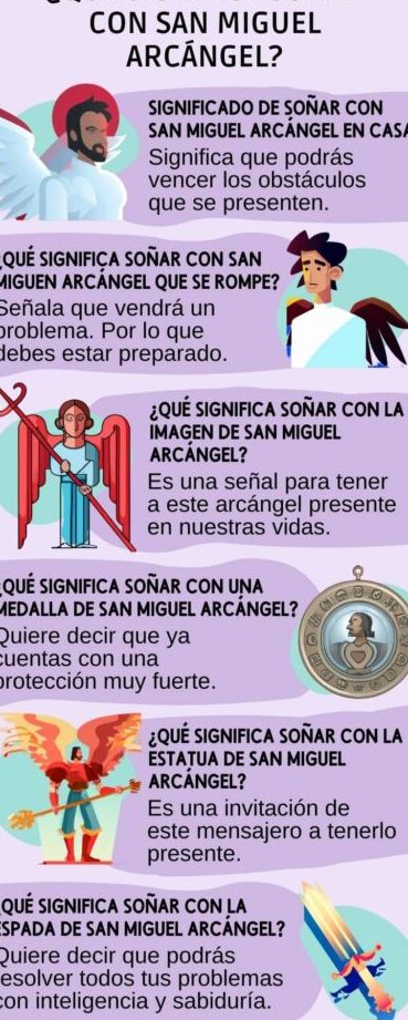 que significa sonar con san miguel arcangel