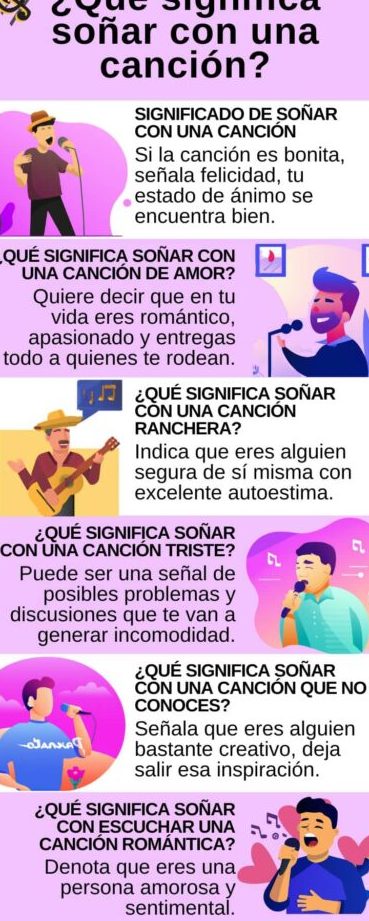 que significa sonar con una cancion